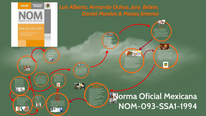 Norma Oficial Mexicana NOM-093-SSA1-1994 by Luis Alberto Lopez Gonzalez
