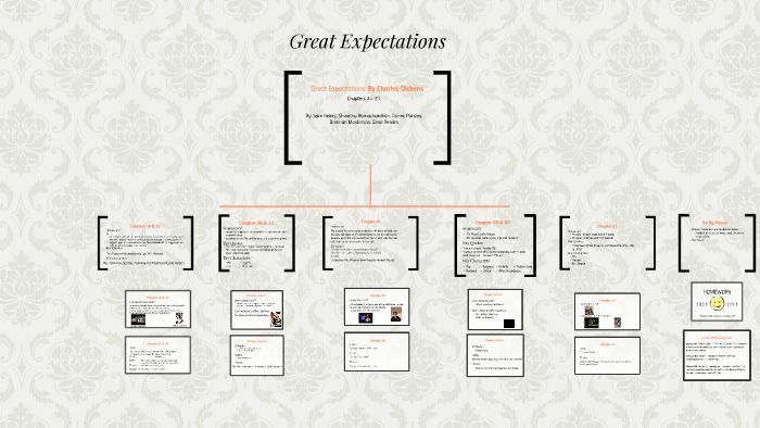 ppt-great-expectations-powerpoint-presentation-free-download-id