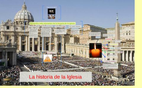 LA HISTORIA DE LA IGLESIA by Ana Mozas Benítez on Prezi