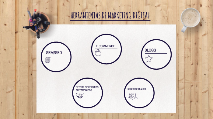 Herramientas de Marketing by cristian Castro on Prezi