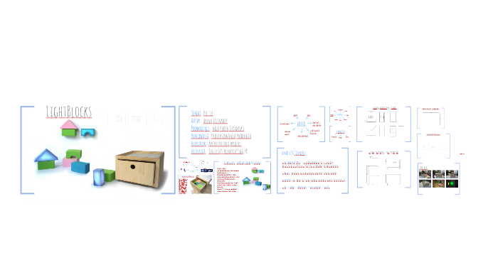 Lightblocks By Anna Jestrabek On Prezi