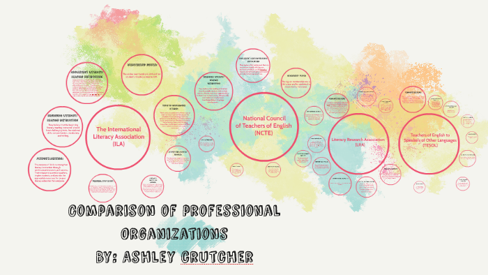 Comparison of professional Organizations by Ashley Crutcher