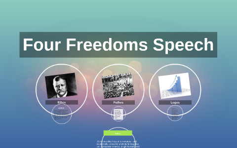 main idea of 4 freedoms speech