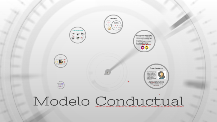 Modelo Conductual by Guadalupe López Hernández on Prezi Next