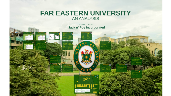 Far Eastern University By Abib De Los Santos On Prezi