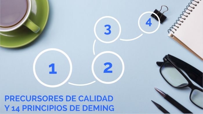 Precursores De Calidad Y 14 Principios De Deming By Anthony Aguilal On ...