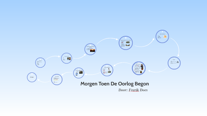 Morgen Toen De Oorlog Begon by Frerik Does on Prezi