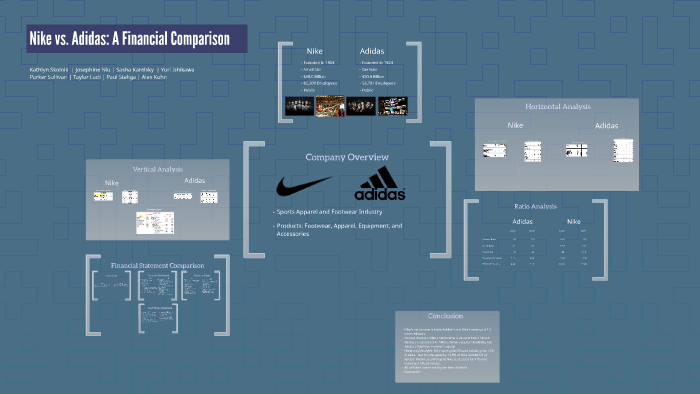 Nike financial clearance analysis