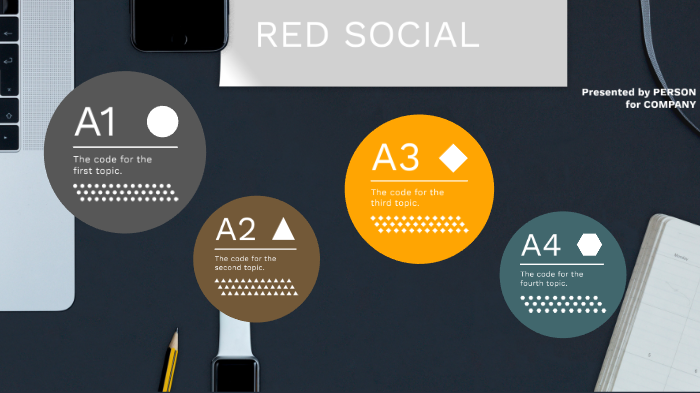REDES SOCIALES by Juan Martin on Prezi