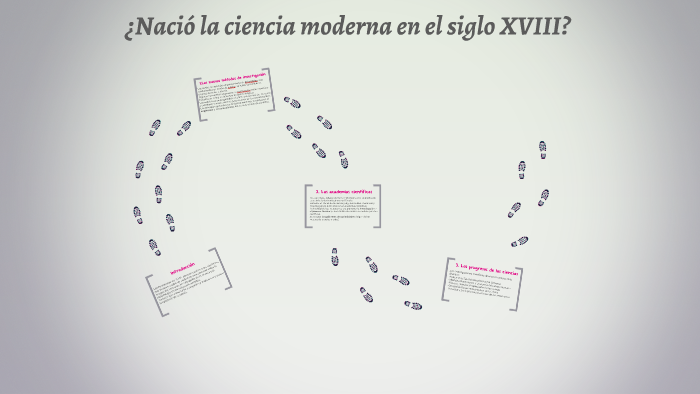 ¿Nació la ciencia moderna en el siglo XVIII? by Cristina García Esteban ...