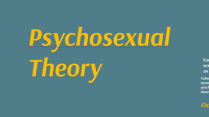 Psychosexual Theory By Nursalim Simpal