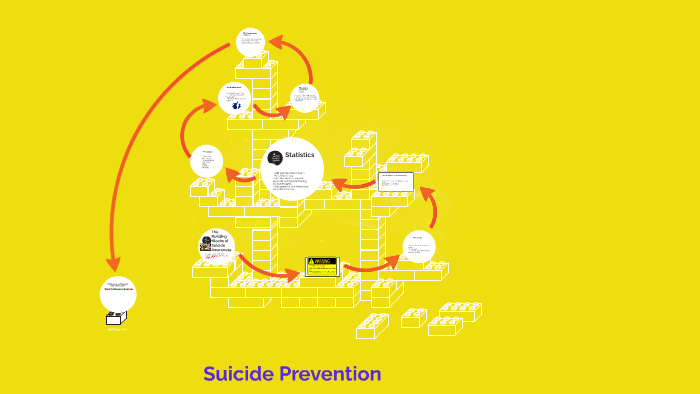 The Building Blocks of Suicide Awareness by Alyssa White on Prezi