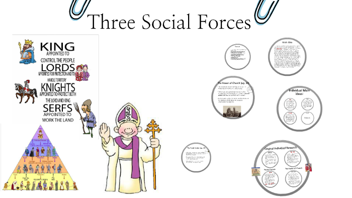 three-social-forces-by