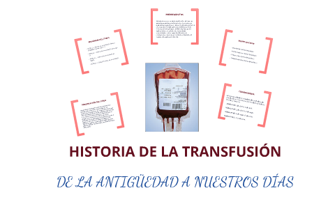 Curso "Historia De La Transfusión Sanguínea" By Myriam Zughbaba On ...