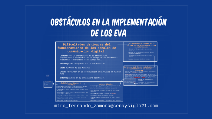 Obstáculos en la implementación de los EVA by Fernando Zamora on Prezi