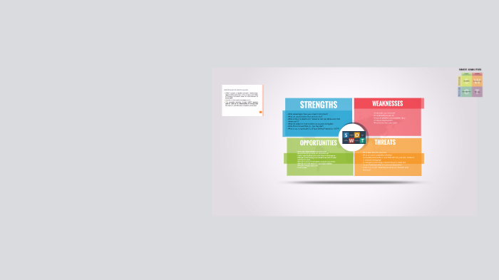 SWOT Analysis by Jan Michael Pasculado on Prezi
