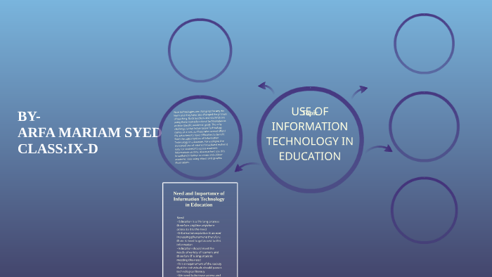 USE OF INFORMATION TECHNOLOGY IN EDUCATION by arfa syed on Prezi