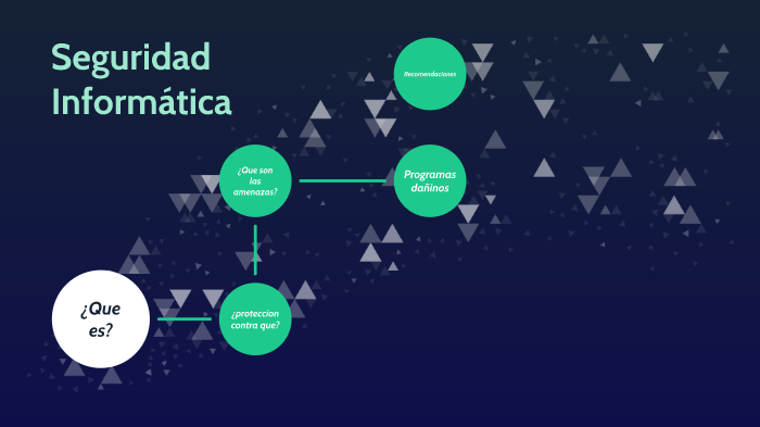 Seguridad informática by Manuel Varela on Prezi
