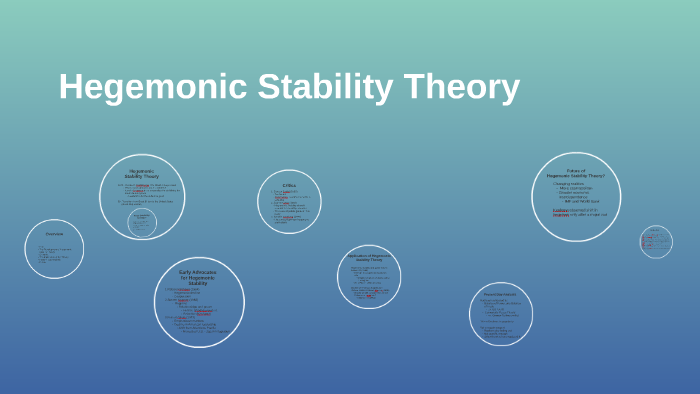 Hegemony Theory