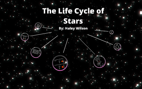 The Life Cycle of Stars by Haley W on Prezi
