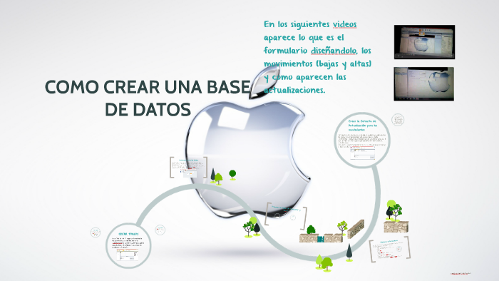 COMO CREAR UNA BASE DE DATOS by Angelyca Ramirez on Prezi