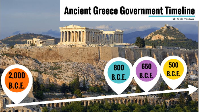 Ancient Greece by ikki M on Prezi