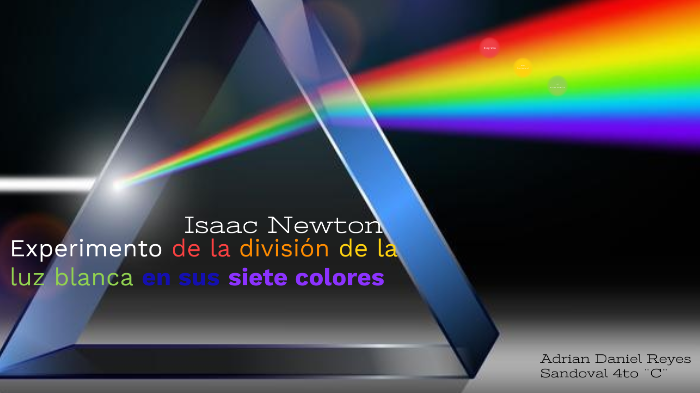 Luz Isaac Newton by Adrian Daniel Reyes Sandoval on Prezi