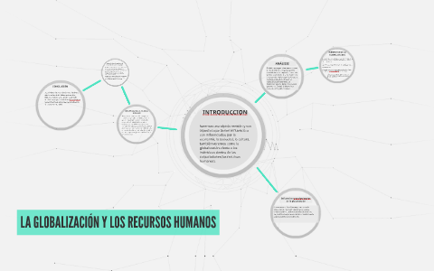 LA GLOBALIZACIÓN Y LOS RECURSOS HUMANOS by neider perdomo on Prezi