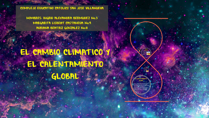 EL CAMBION CLIMATICO Y EL CALENTAMIENDO GLOBAL by beatriz gonzalez on Prezi