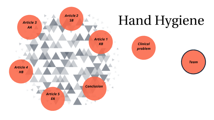 hand hygiene presentation prezi