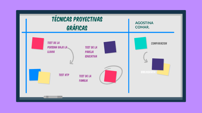 tecnicas proyectivas graficas by Agostina Comar