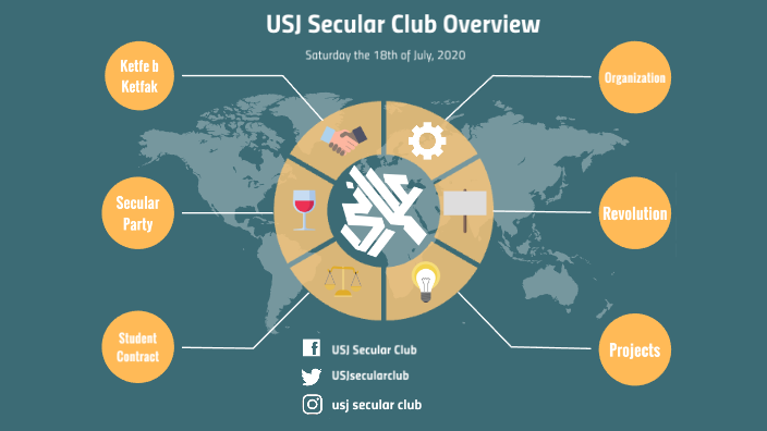 USJ Secular Club Overview by Tarek Ghosn on Prezi