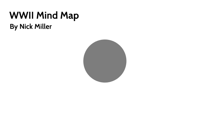 Mind map by Nick Miller on Prezi