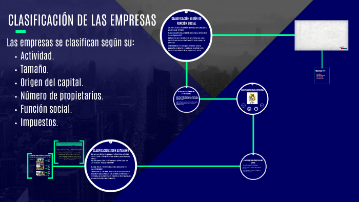 CLASIFICACION DE LAS EMPRESAS by Alfredo Charry on Prezi