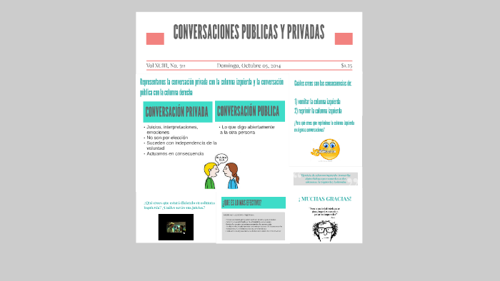 CONVERSACIONES PUBLICAS Y PRIVADAS by Maru Sanchez