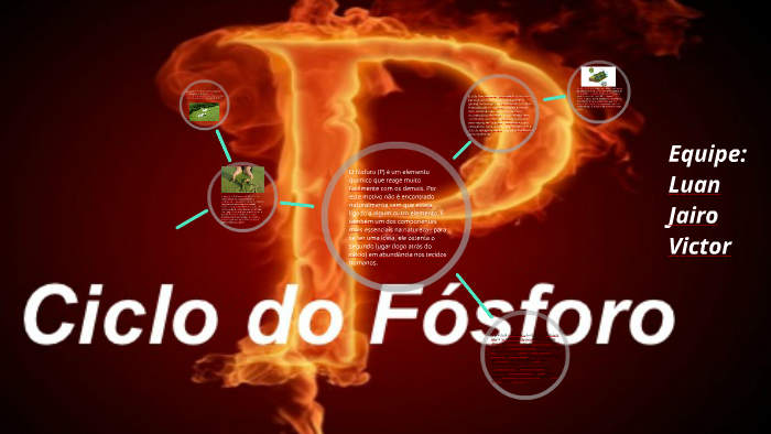 O fósforo (P) é um elemento químico que reage muito facilmen by Luan ...