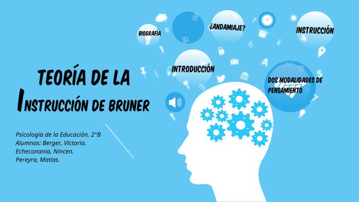 Teoría de la Instrucción de Bruner. by Victoria Berger Paz on Prezi Next