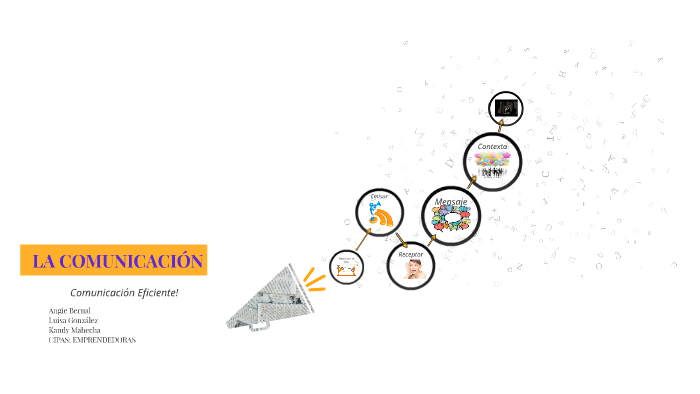 LA COMUNICACIÓN by Lüììsâ Gönzálêz on Prezi