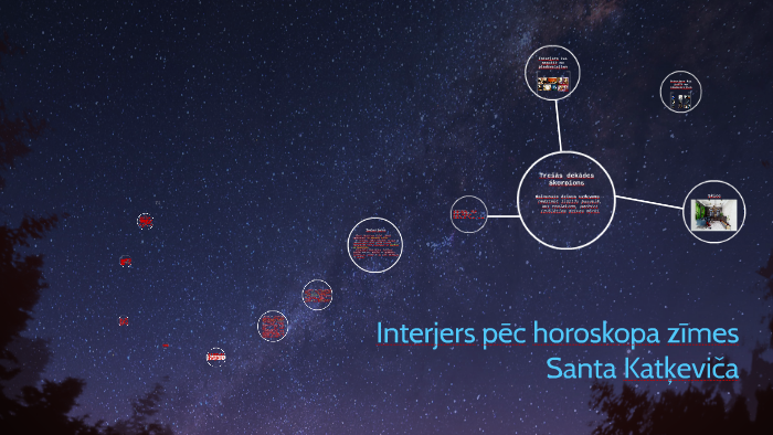 Interjers pec horoskopa zimes! by Santa Katķeviča on Prezi Next