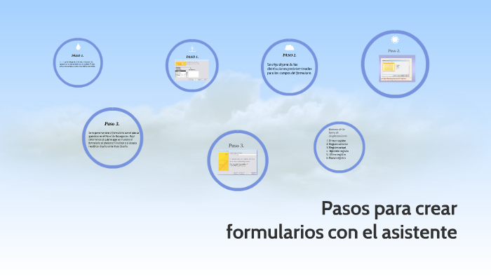 Pasos para crear formularios con el asistente by valeria ponce on Prezi