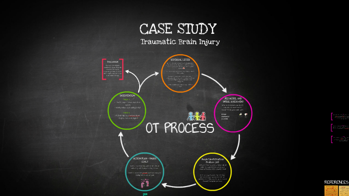 occupational therapy process case study