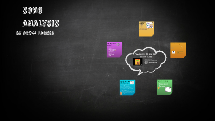 song analysis by drew parker on Prezi
