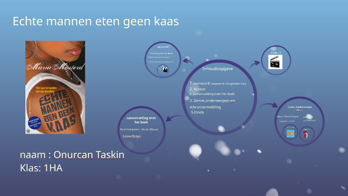 Echte mannen eten geen kaas by on Prezi