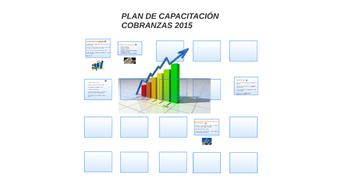 PLAN DE CAPACITACION by on Prezi