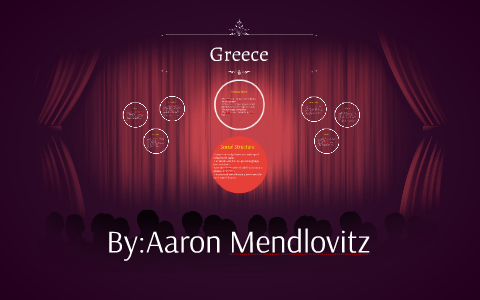 Ancient Greece by as as on Prezi