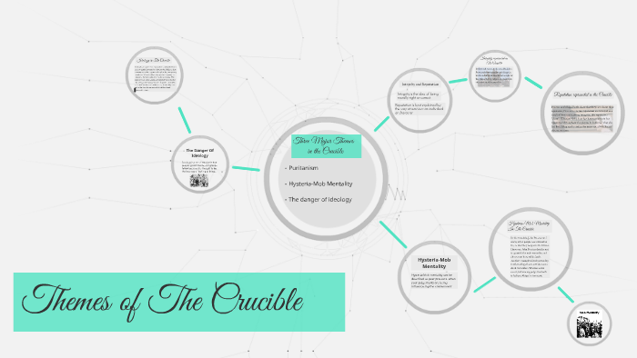 Themes Of The Crucible By Meg Blair On Prezi