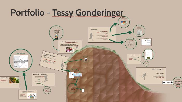 Portfolio Tessy Gonderinger By Tessy Gonderinger