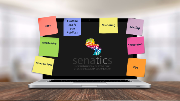 Uso de las Redes Sociales by on Prezi