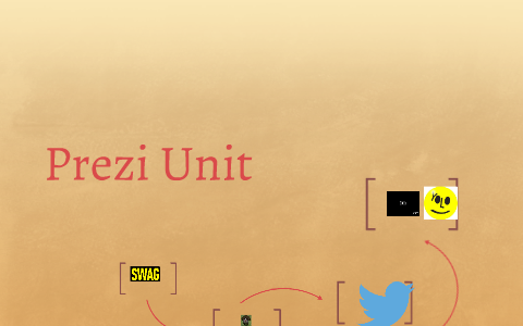 Prezi Unit by Carter White on Prezi