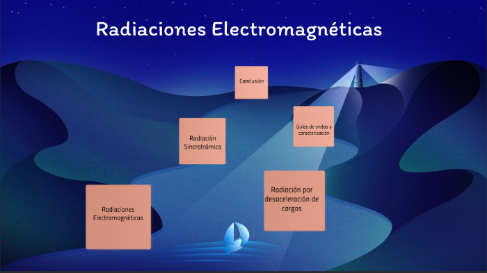 Radiaciones Electromagnéticas by Cristina Paniagua on Prezi